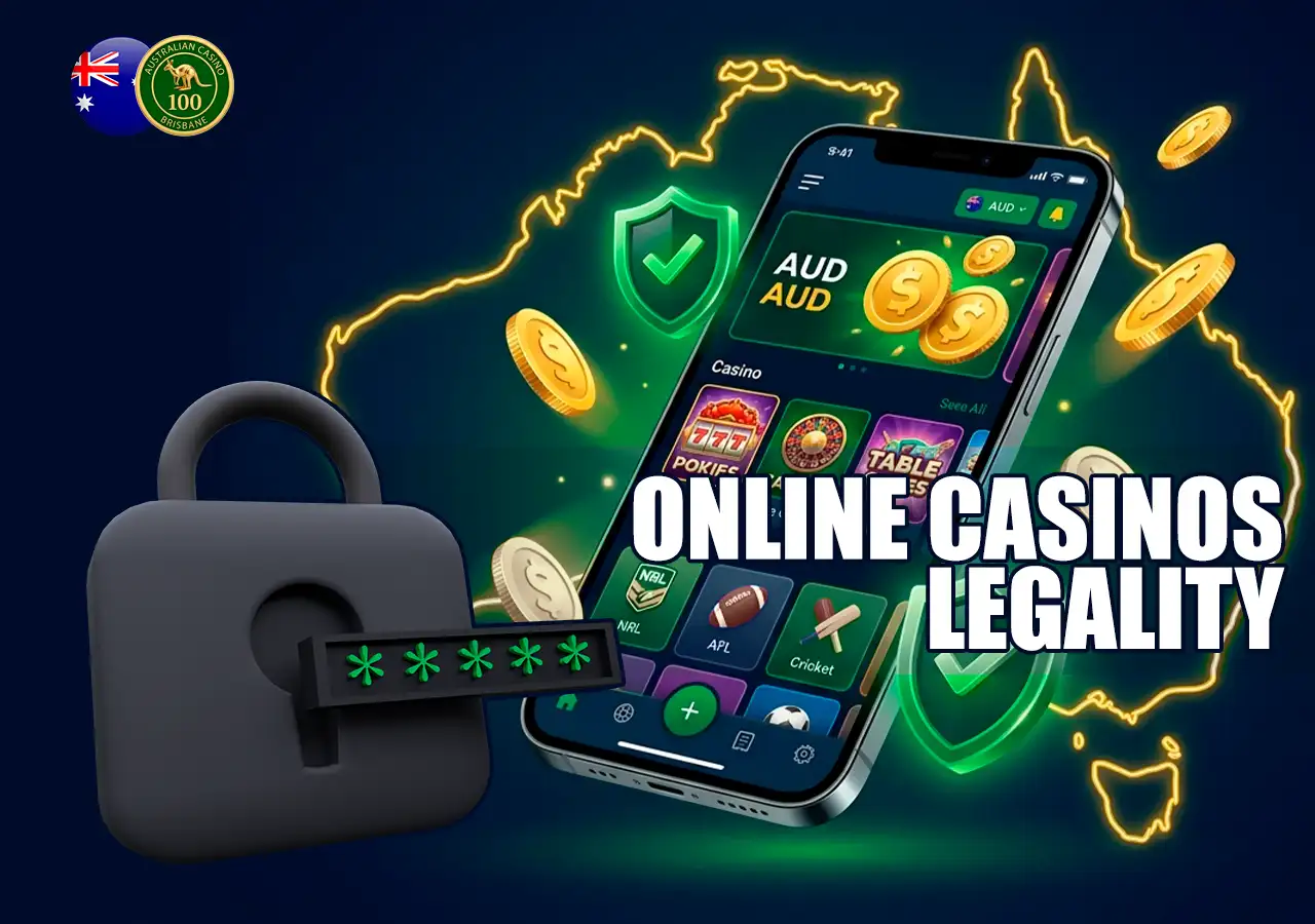 Legal status overview diagram of Interactive Gambling Act for Australian players