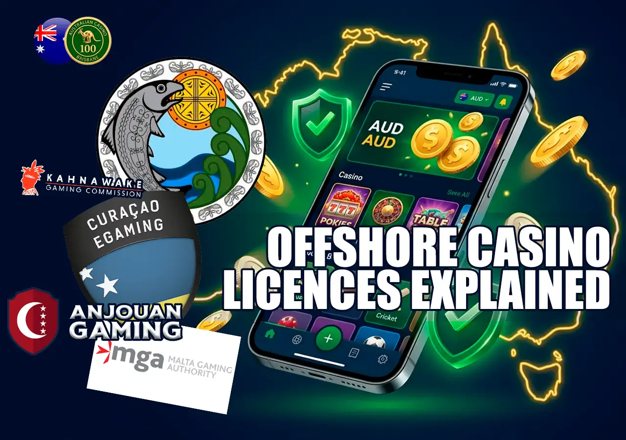 Offshore gambling licence badges Curacao and Anjouan with regulatory warning icons